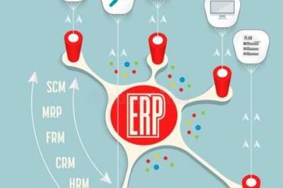 壹佰業 計算機軟硬件研發與智能裝備的銷售先鋒