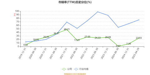 日發精機2025年一季度財報解讀 虧損超4800萬元，計算機軟硬件研發成關鍵變量